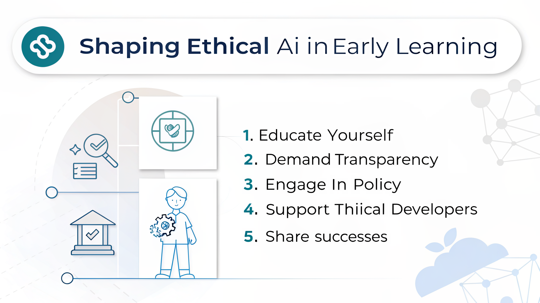 Infographic: Shaping Ethical AI in Early Learning