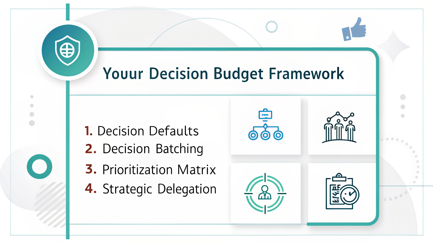 Infographic: Your Decision Budget Framework