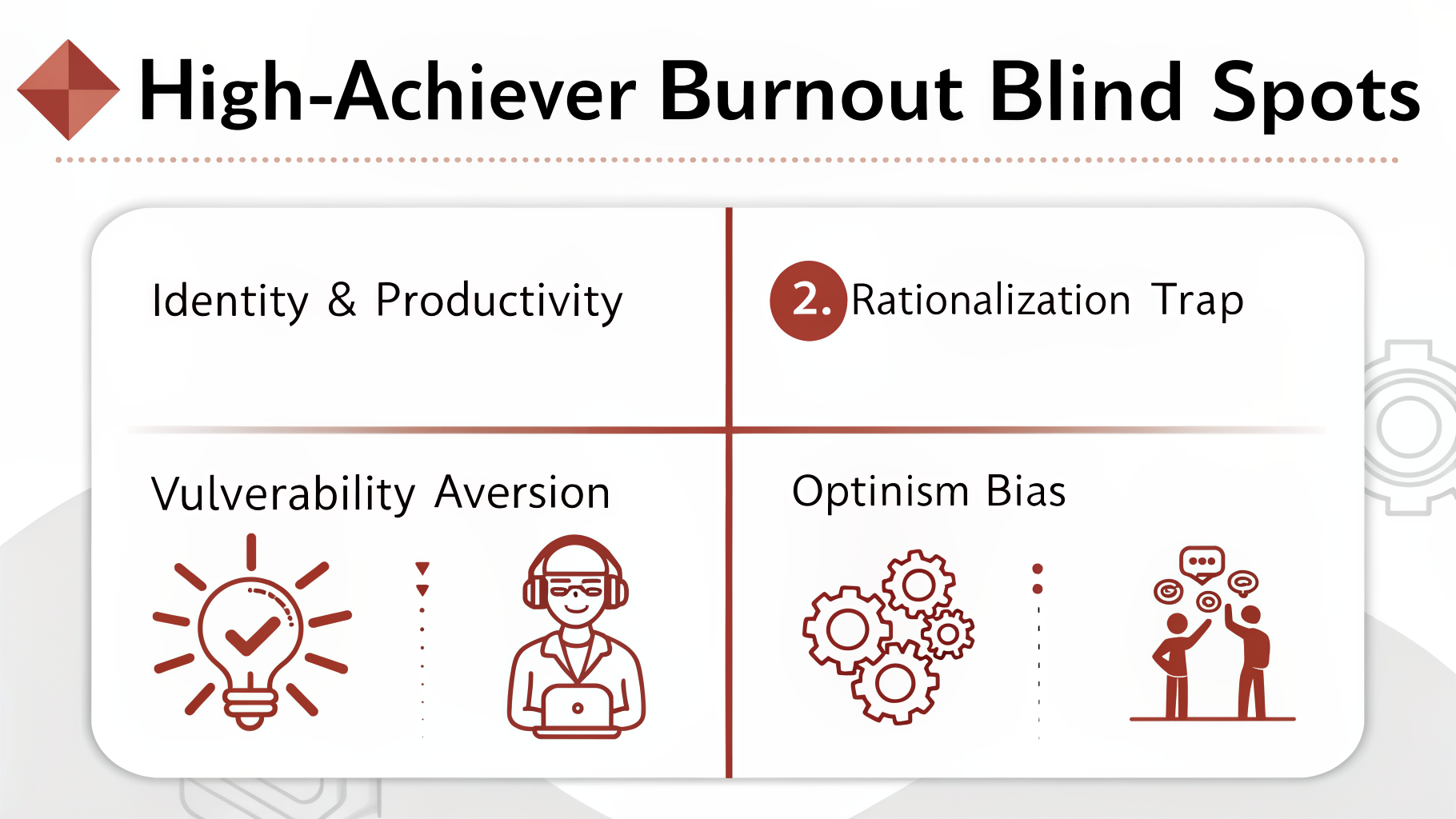 Infographic: High-Achiever Burnout Blind Spots